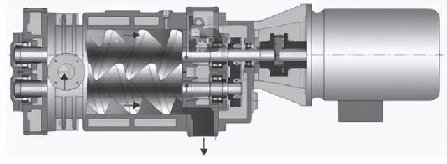 干式螺杆真空泵使用注意事项
